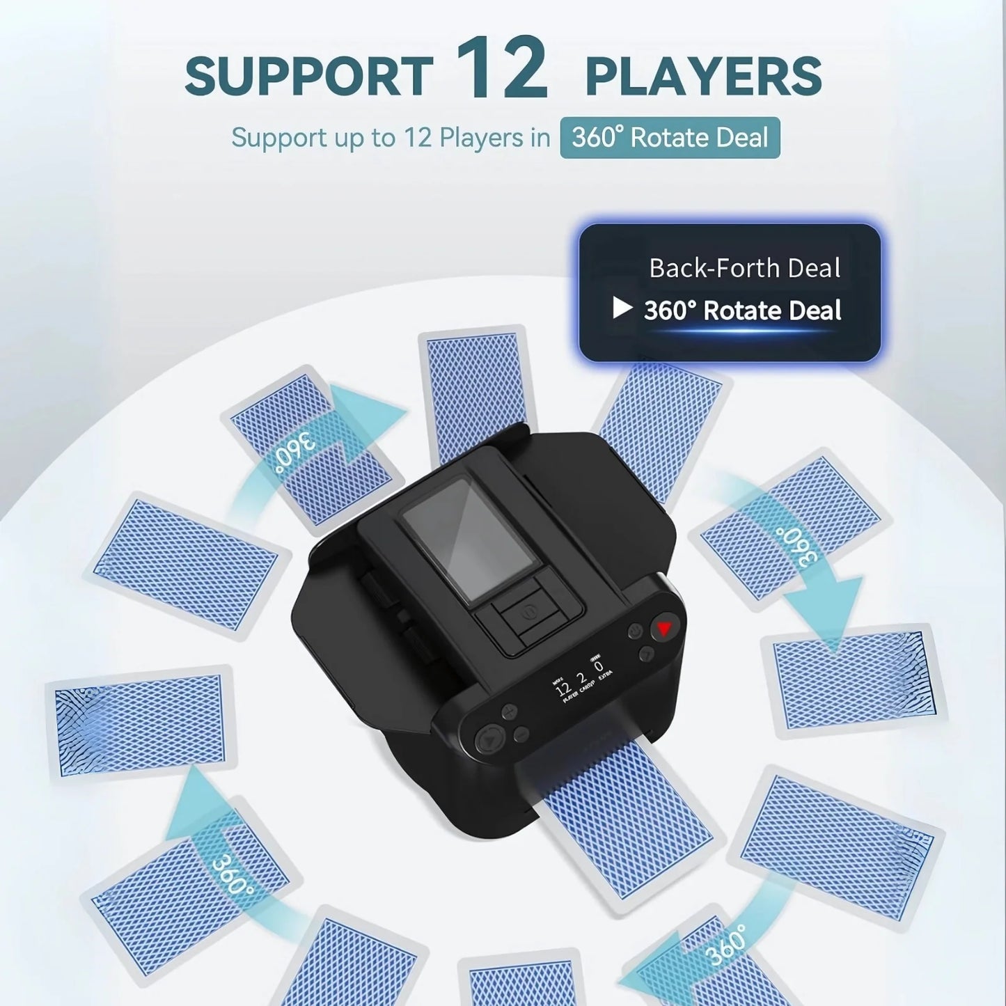 2-in-1 Automatic Card Shuffler & Dealer